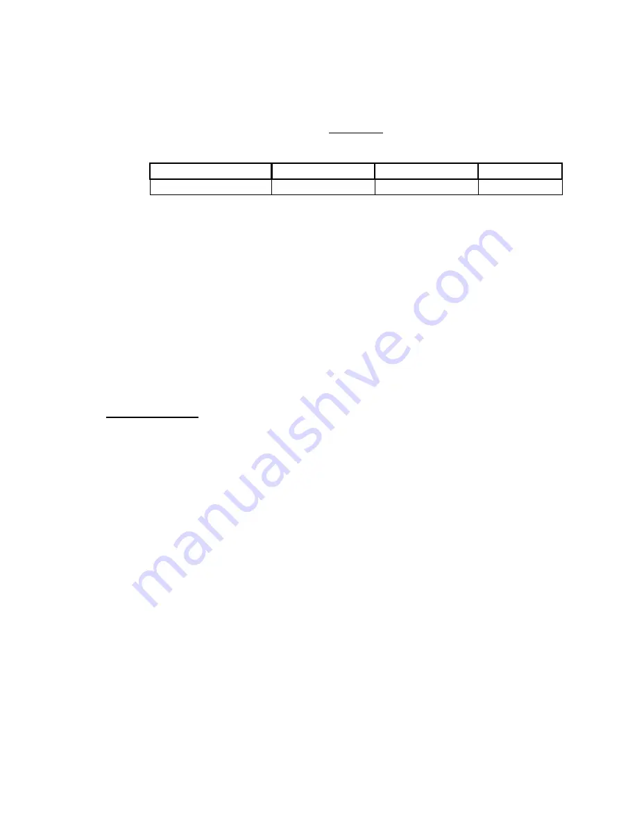 Teledyne ULTRAFLOW 150 Operation Manual Download Page 32