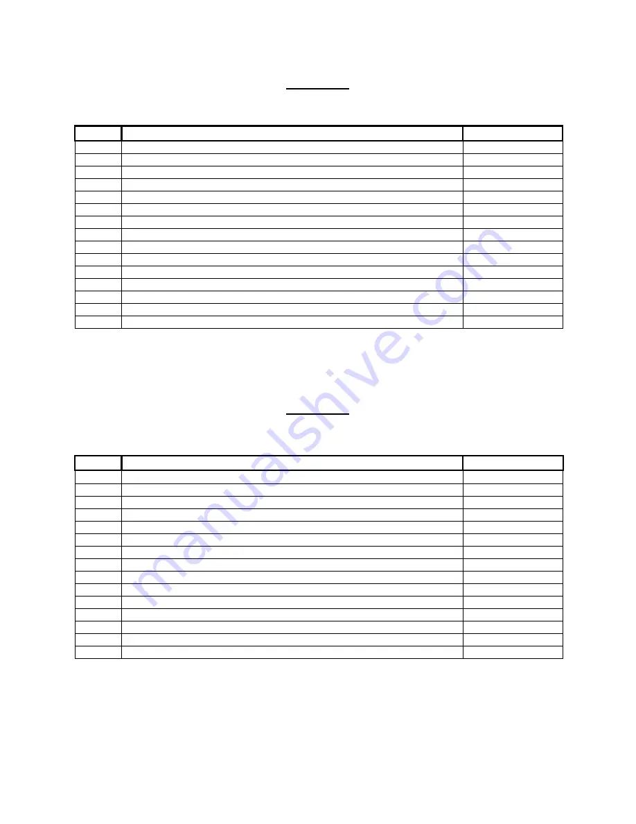 Teledyne ULTRAFLOW 150 Operation Manual Download Page 34