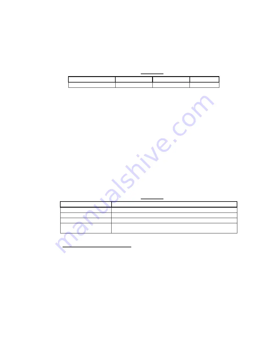 Teledyne ULTRAFLOW 150 Operation Manual Download Page 40