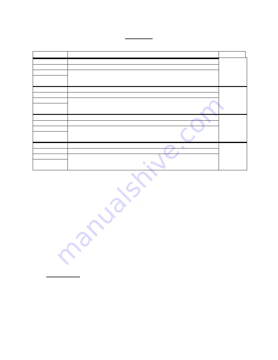 Teledyne ULTRAFLOW 150 Operation Manual Download Page 45