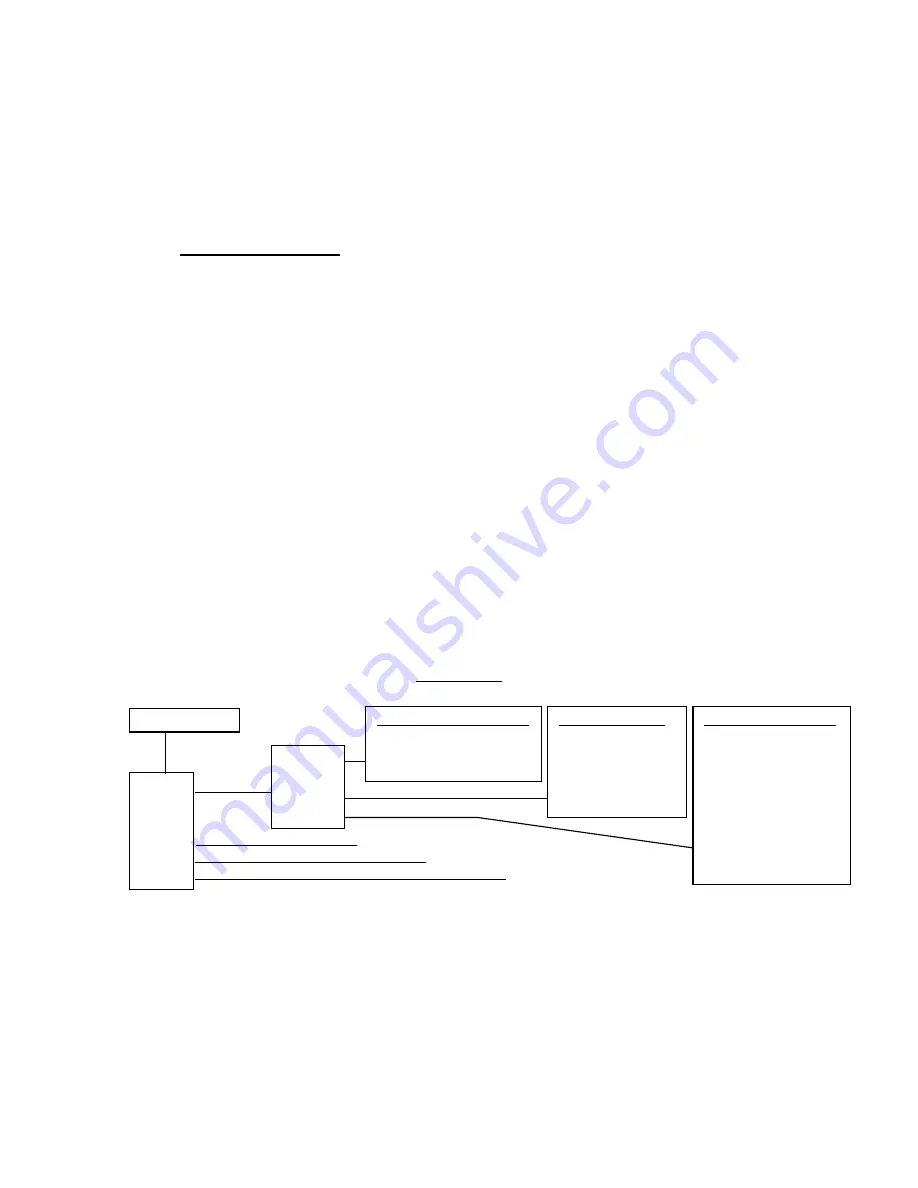 Teledyne ULTRAFLOW 150 Operation Manual Download Page 48