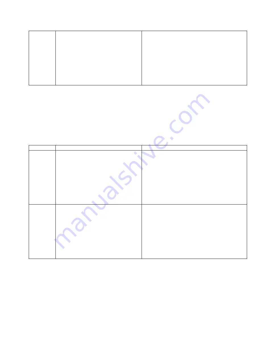 Teledyne ULTRAFLOW 150 Operation Manual Download Page 51