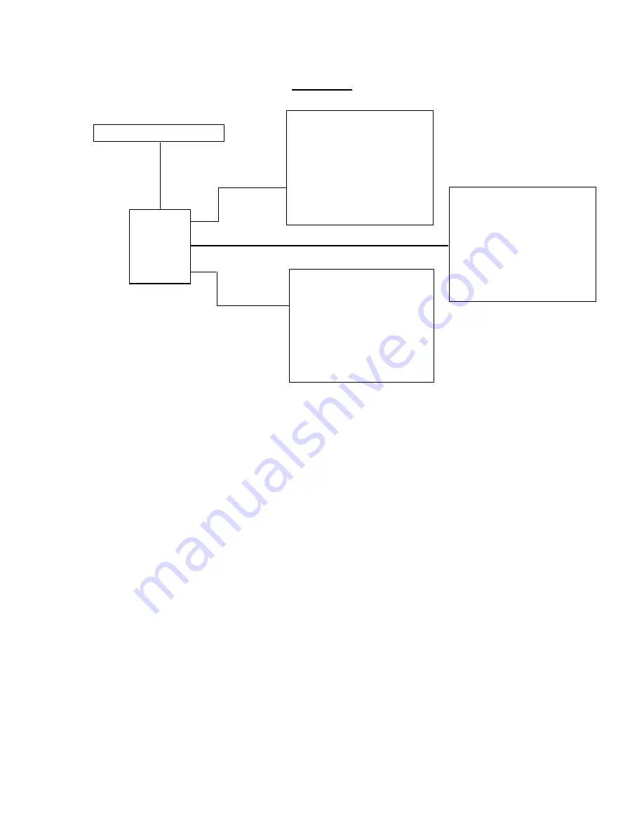 Teledyne ULTRAFLOW 150 Operation Manual Download Page 53