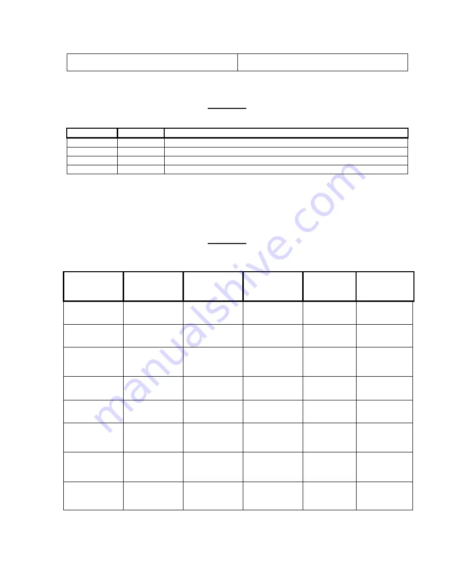 Teledyne ULTRAFLOW 150 Operation Manual Download Page 64