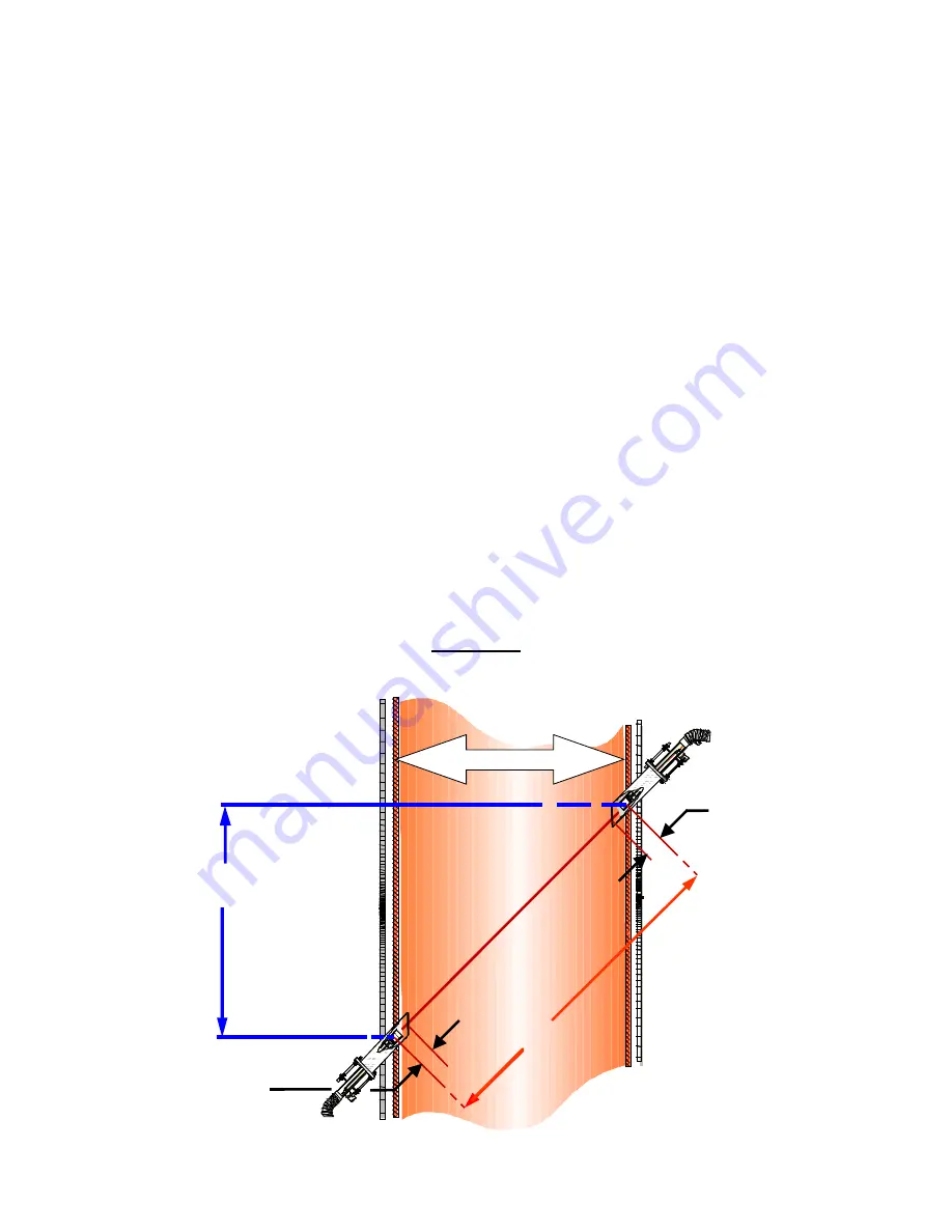 Teledyne ULTRAFLOW 150 Operation Manual Download Page 83