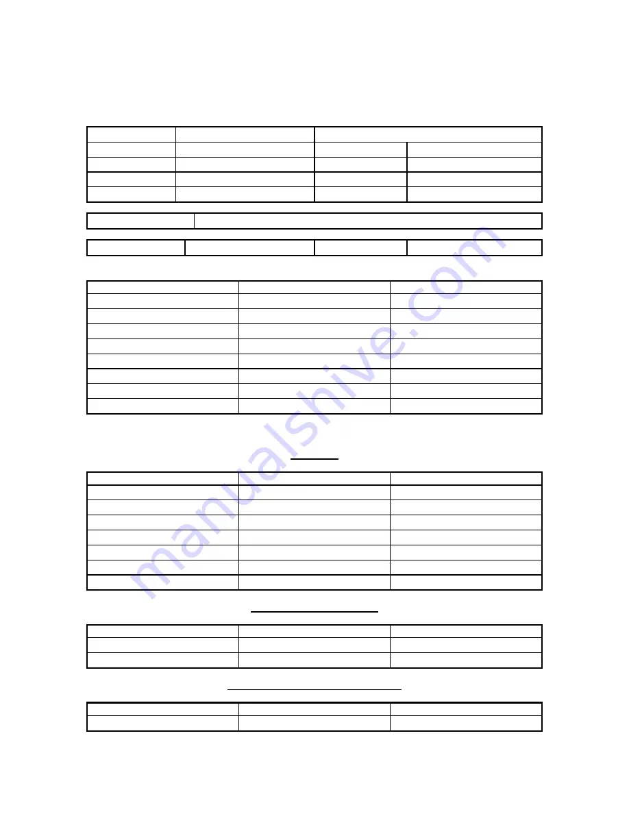 Teledyne ULTRAFLOW 150 Operation Manual Download Page 97