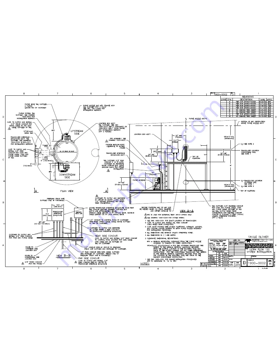 Teledyne ULTRAFLOW 150 Operation Manual Download Page 111