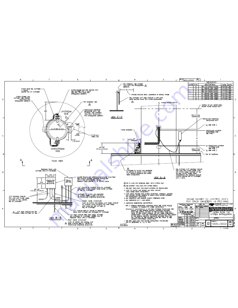 Teledyne ULTRAFLOW 150 Operation Manual Download Page 112