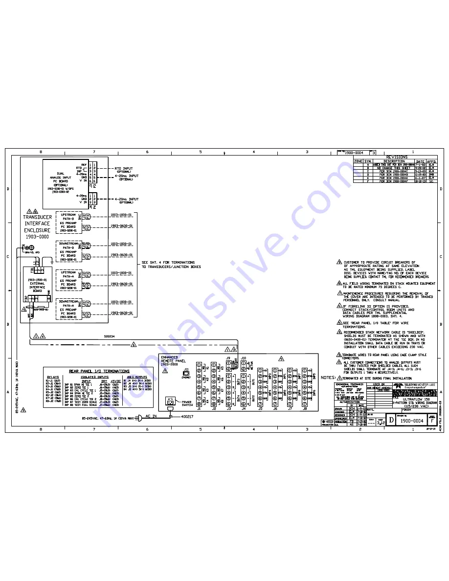 Teledyne ULTRAFLOW 150 Operation Manual Download Page 116