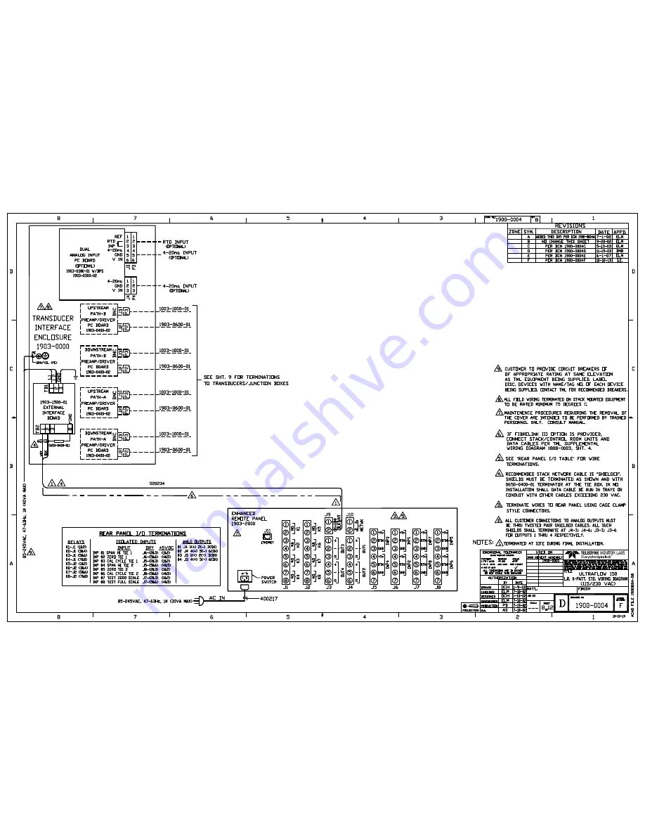 Teledyne ULTRAFLOW 150 Operation Manual Download Page 121