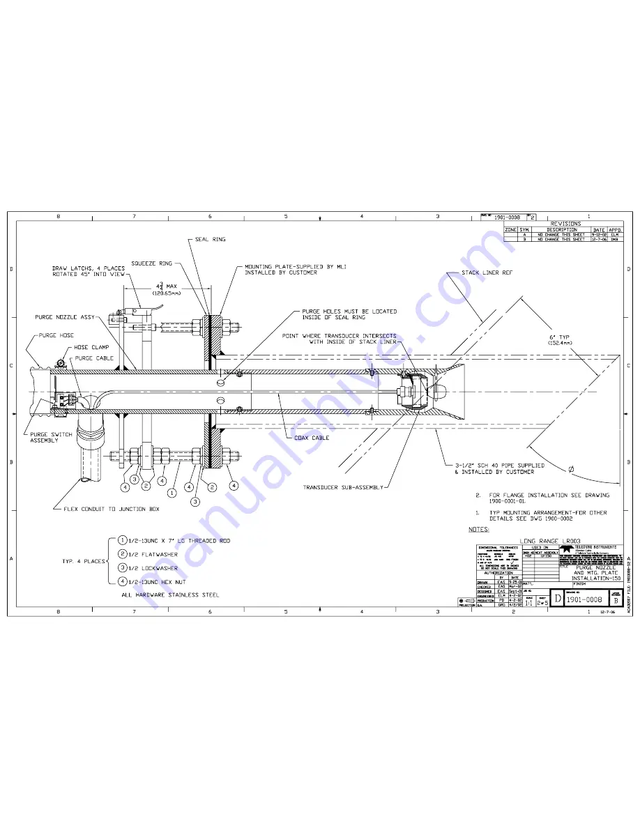 Teledyne ULTRAFLOW 150 Operation Manual Download Page 128