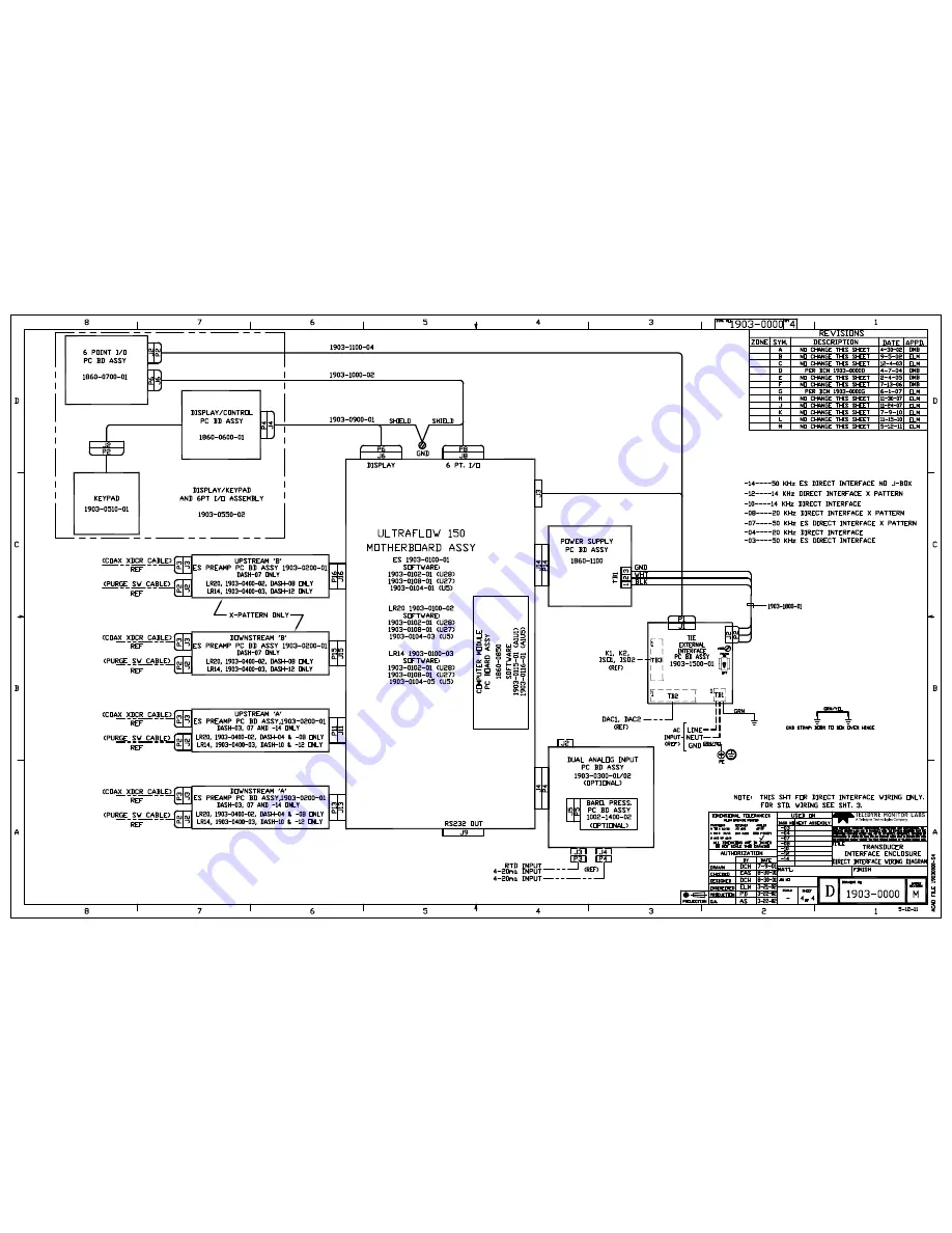 Teledyne ULTRAFLOW 150 Operation Manual Download Page 132