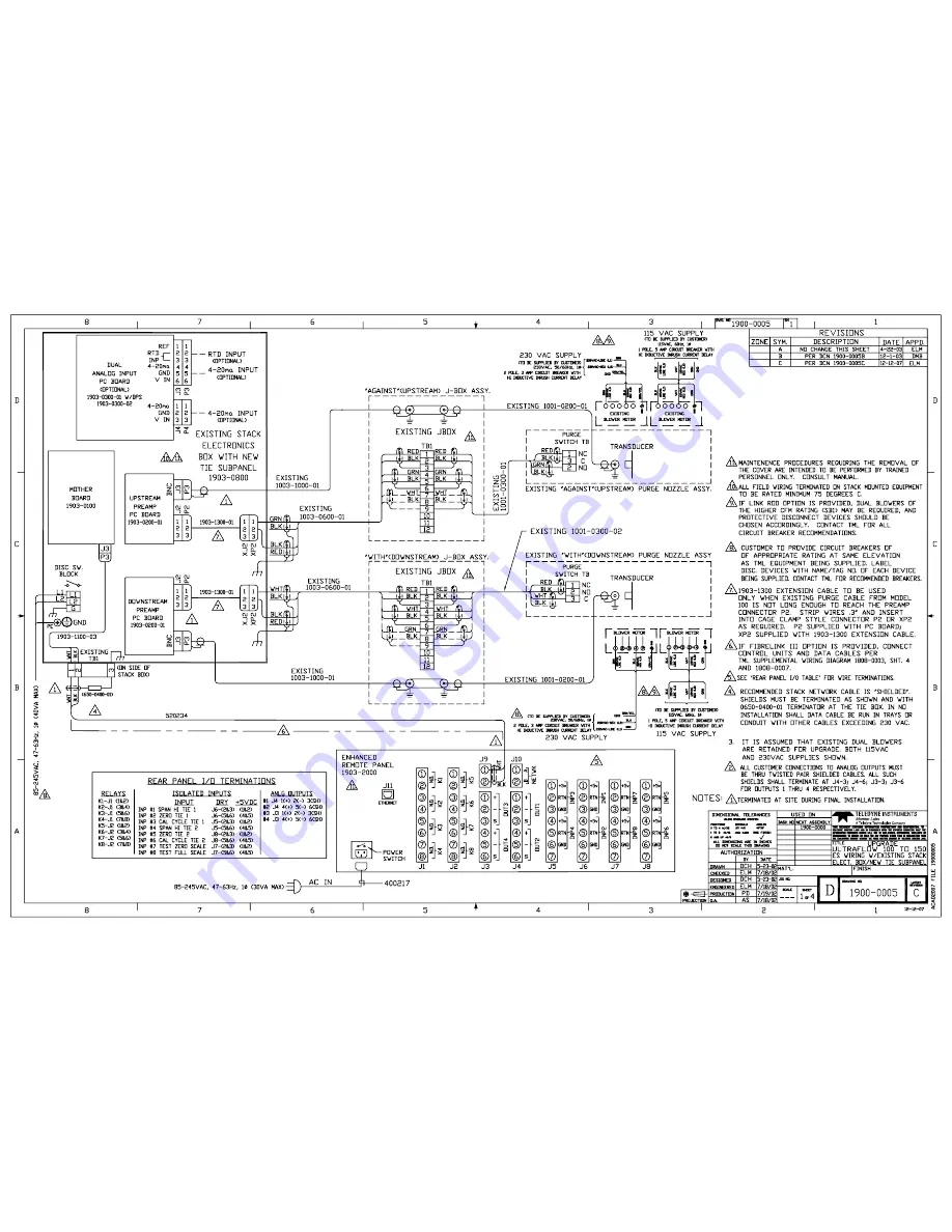 Teledyne ULTRAFLOW 150 Operation Manual Download Page 142