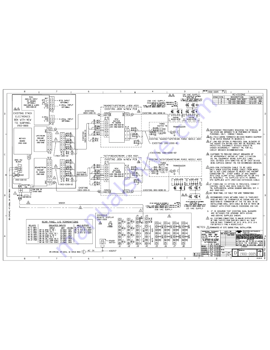 Teledyne ULTRAFLOW 150 Operation Manual Download Page 143