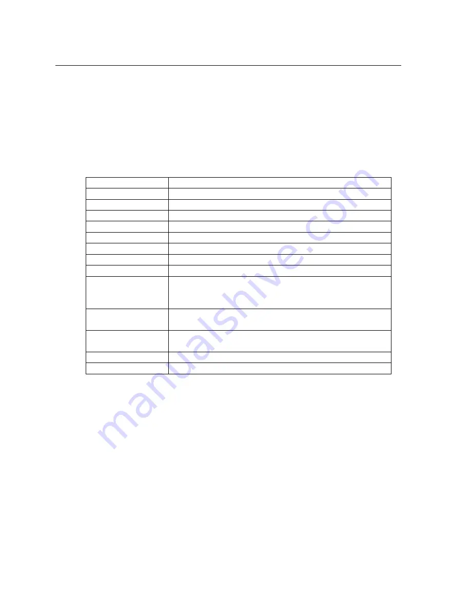 Teledyne ULTRAFLOW 150 Operation Manual Download Page 149