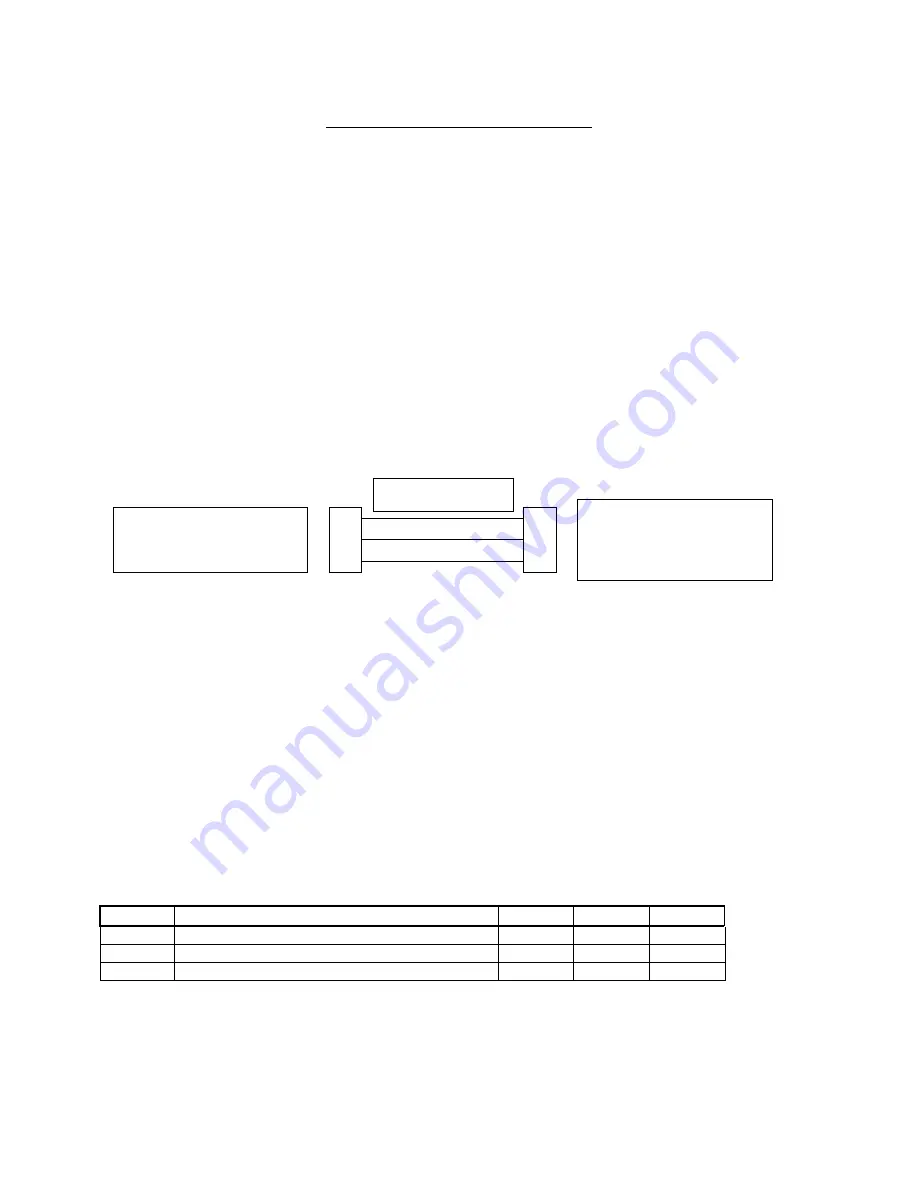 Teledyne ULTRAFLOW 150 Operation Manual Download Page 152