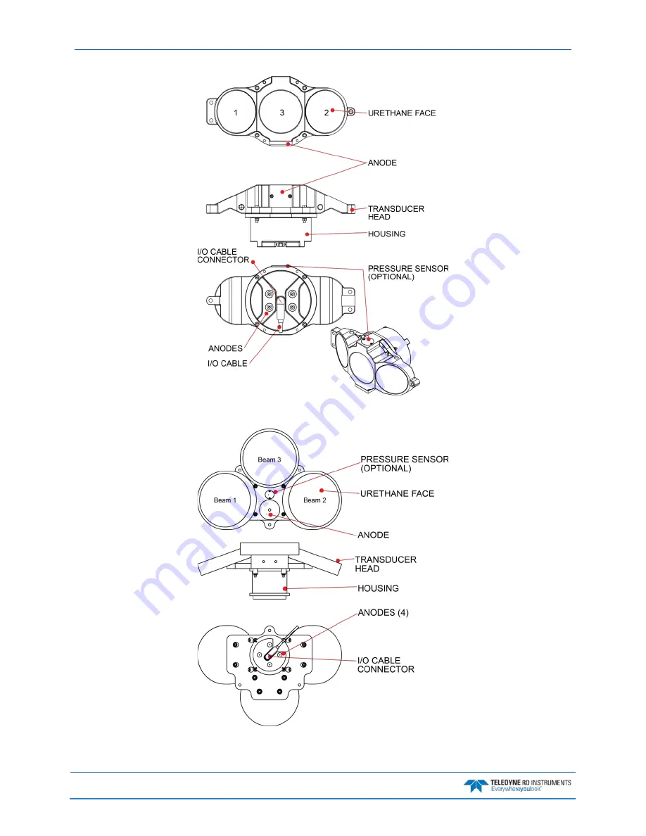 Teledyne WORKHORSE Operation Manual Download Page 16