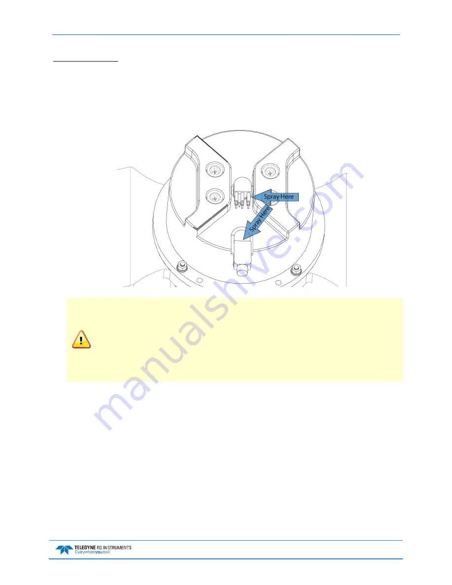 Teledyne WORKHORSE Operation Manual Download Page 29