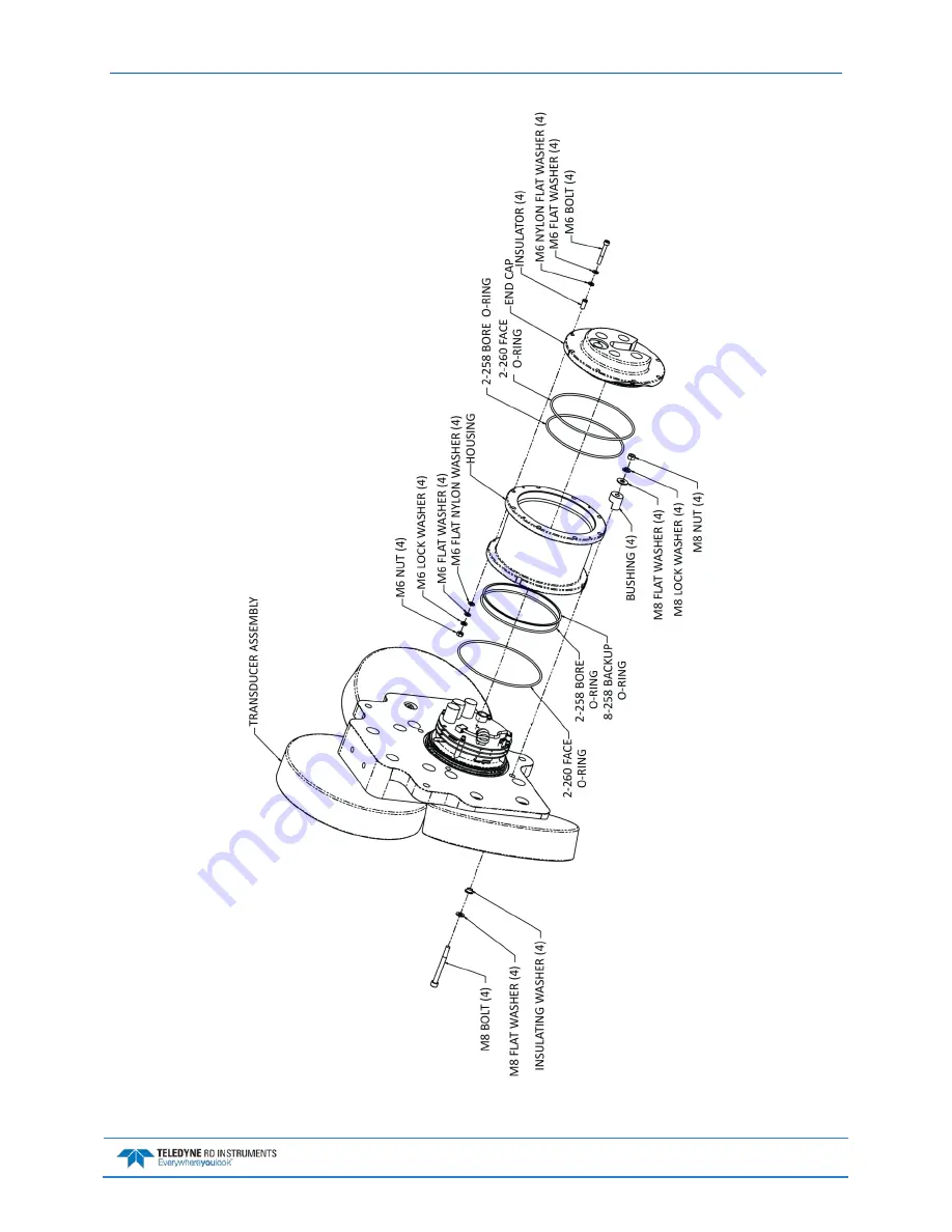 Teledyne WORKHORSE Operation Manual Download Page 55