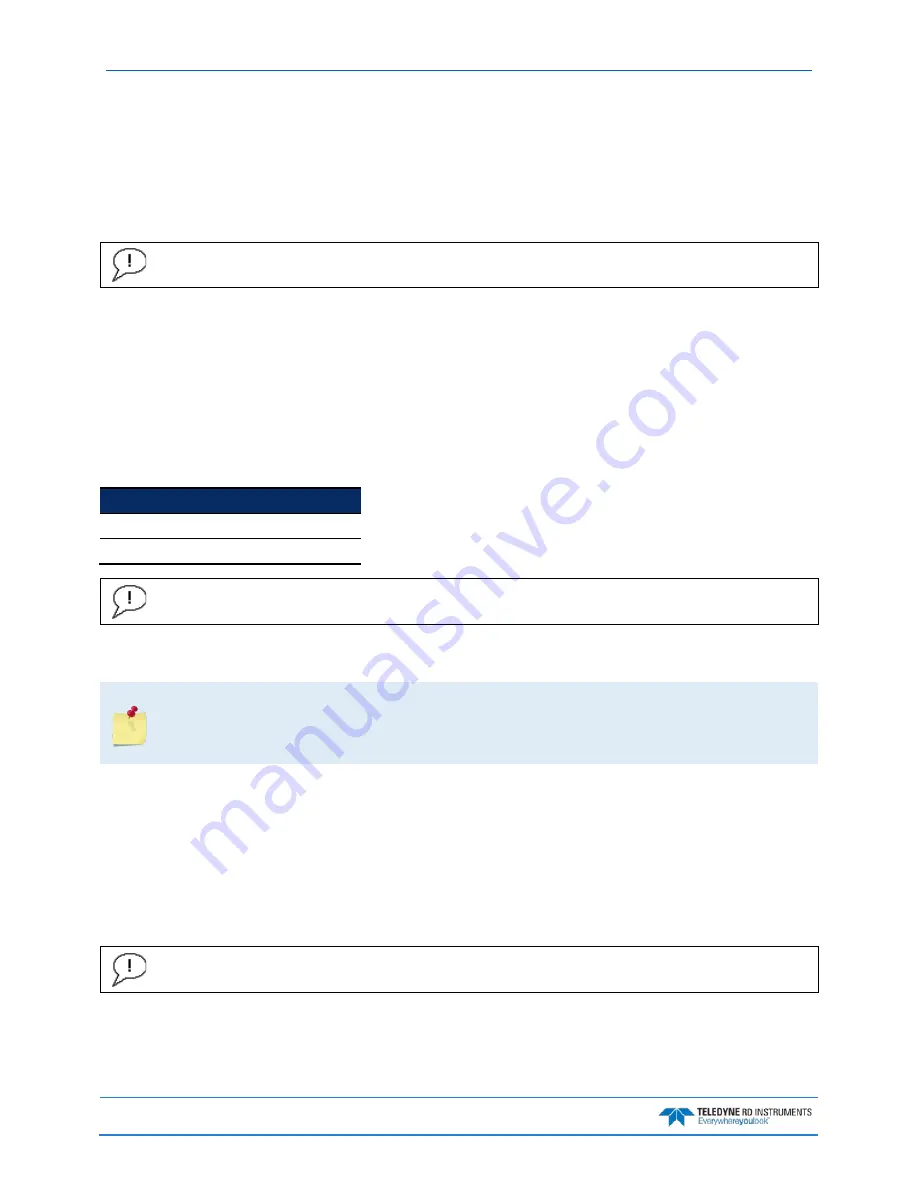 Teledyne WORKHORSE Operation Manual Download Page 190