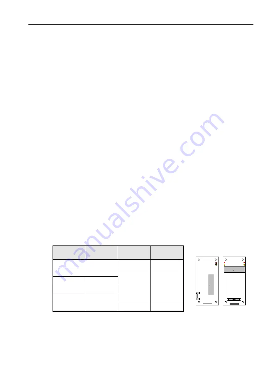 Telefire ADR-3000 System Introduction Download Page 8