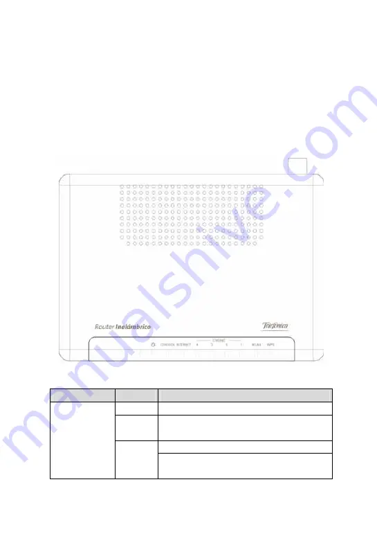 TELEFONICA P660HW-B1A User Manual Download Page 13