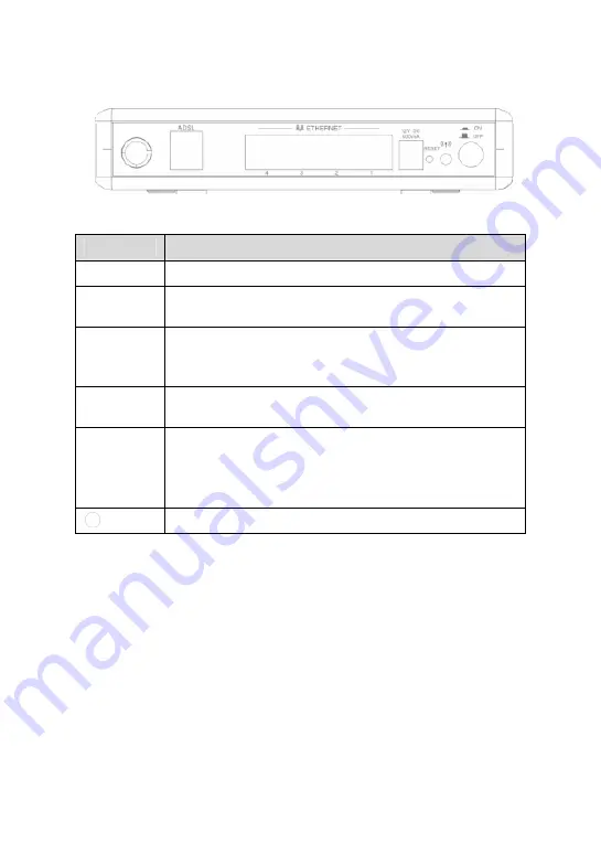 TELEFONICA P660HW-B1A User Manual Download Page 15