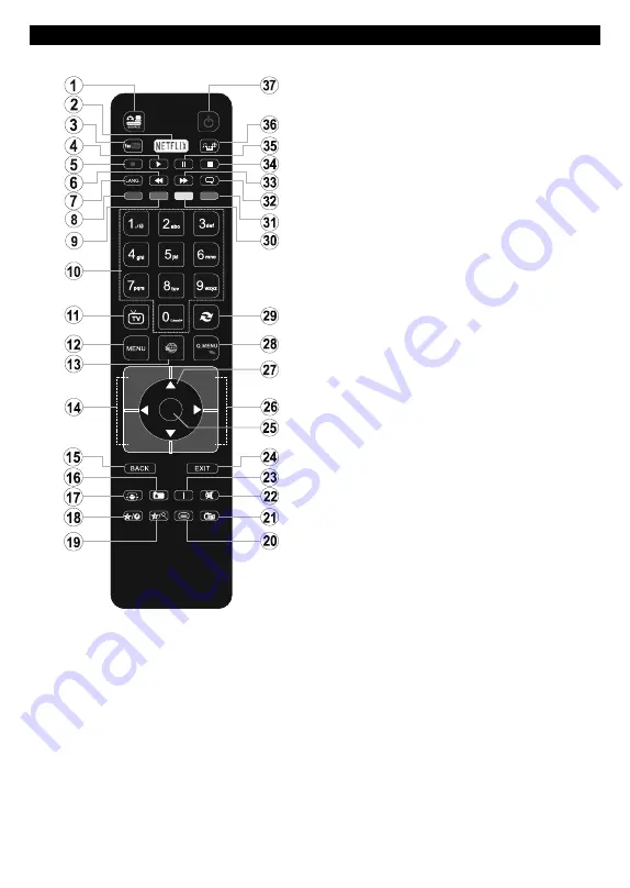 Telefunken 43FN401A Instruction Manual Download Page 9