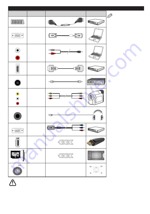 Telefunken B22F342A Скачать руководство пользователя страница 43