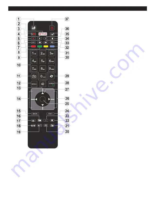 Telefunken C55U320A4CW-3D Instruction Manual Download Page 7