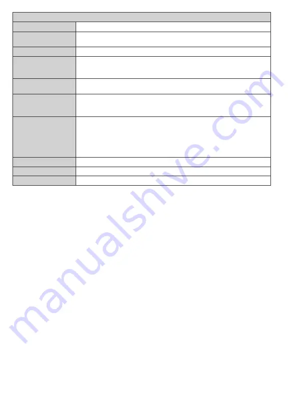 Telefunken D40F289U4 Instruction Manual Download Page 63