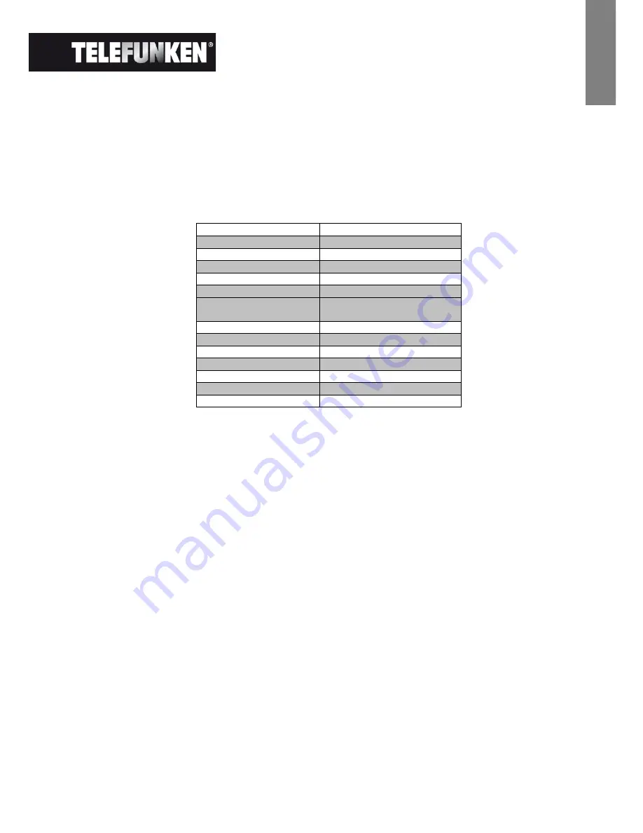 Telefunken DPF 7900 Insrtruction Manual Download Page 36