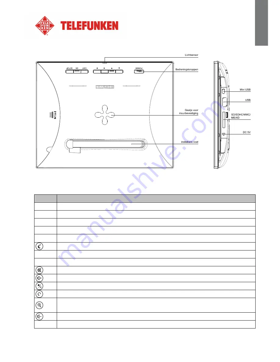 Telefunken DPF 9332 Скачать руководство пользователя страница 84