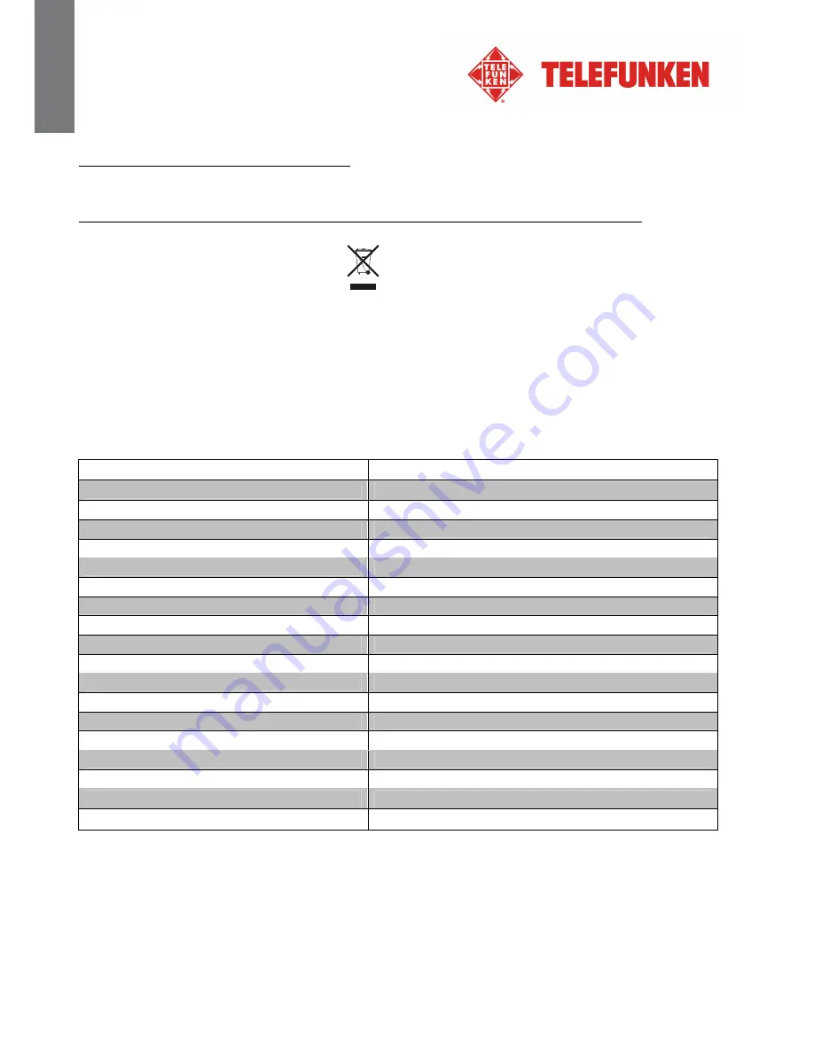 Telefunken DPF 9332 Instruction Manual Download Page 97