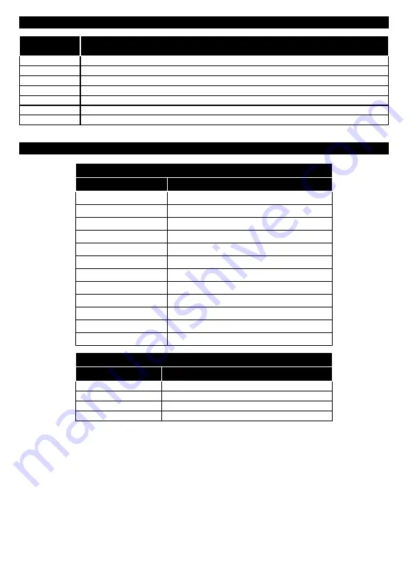 Telefunken H32V35 Instruction Manual Download Page 109