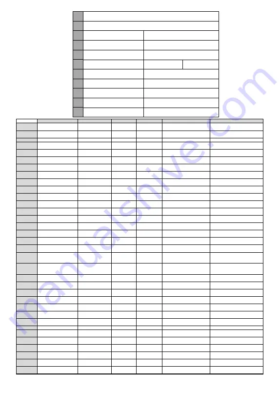 Telefunken H32V35 Instruction Manual Download Page 164