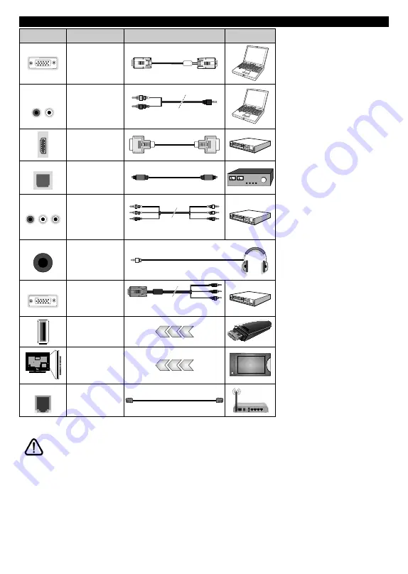 Telefunken H43V35 Instruction Manual Download Page 135