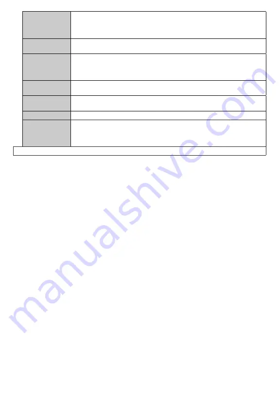 Telefunken H43V35 Instruction Manual Download Page 147