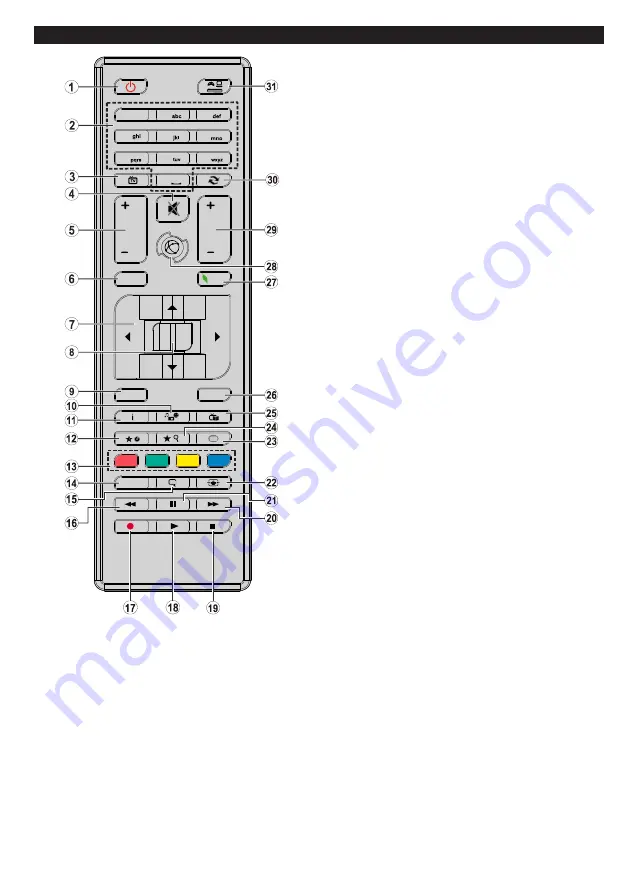 Telefunken L24H275U4 Скачать руководство пользователя страница 9