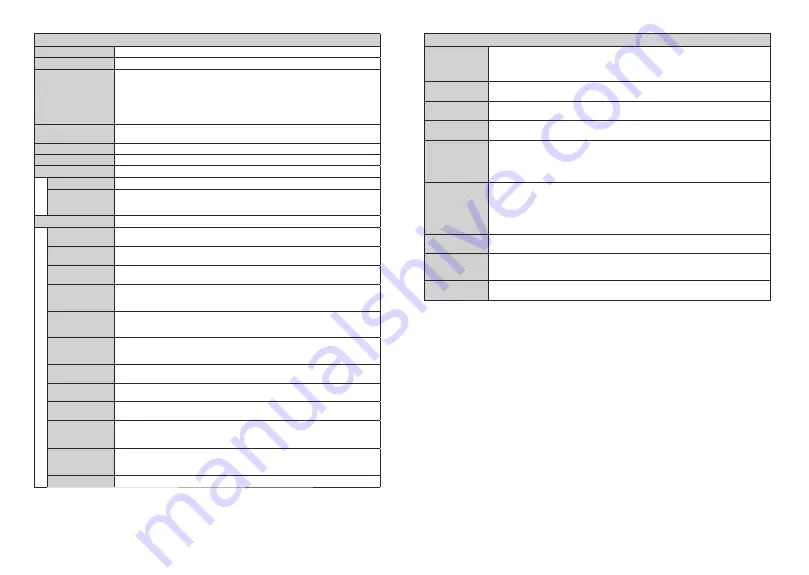 Telefunken L24H282X4 Instruction Manual Download Page 29