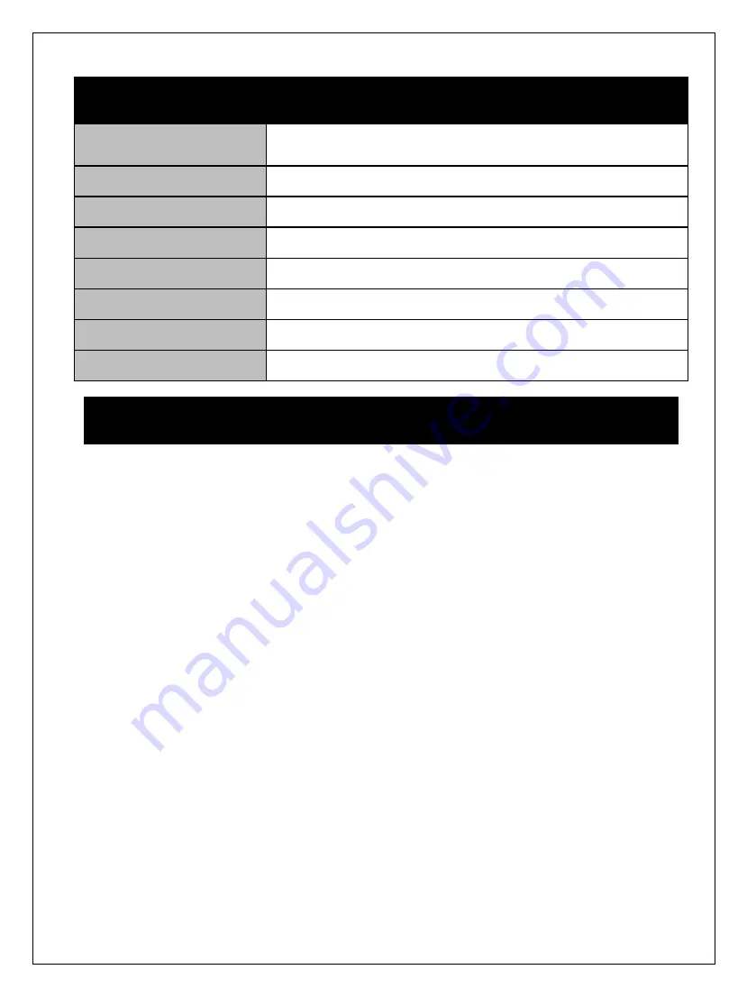 Telefunken MO25LCCGM Instructions Manual Download Page 7