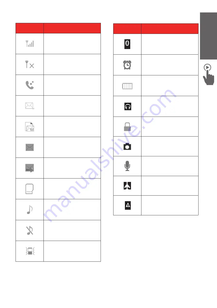 Telefunken S420 Instruction Manual Download Page 13