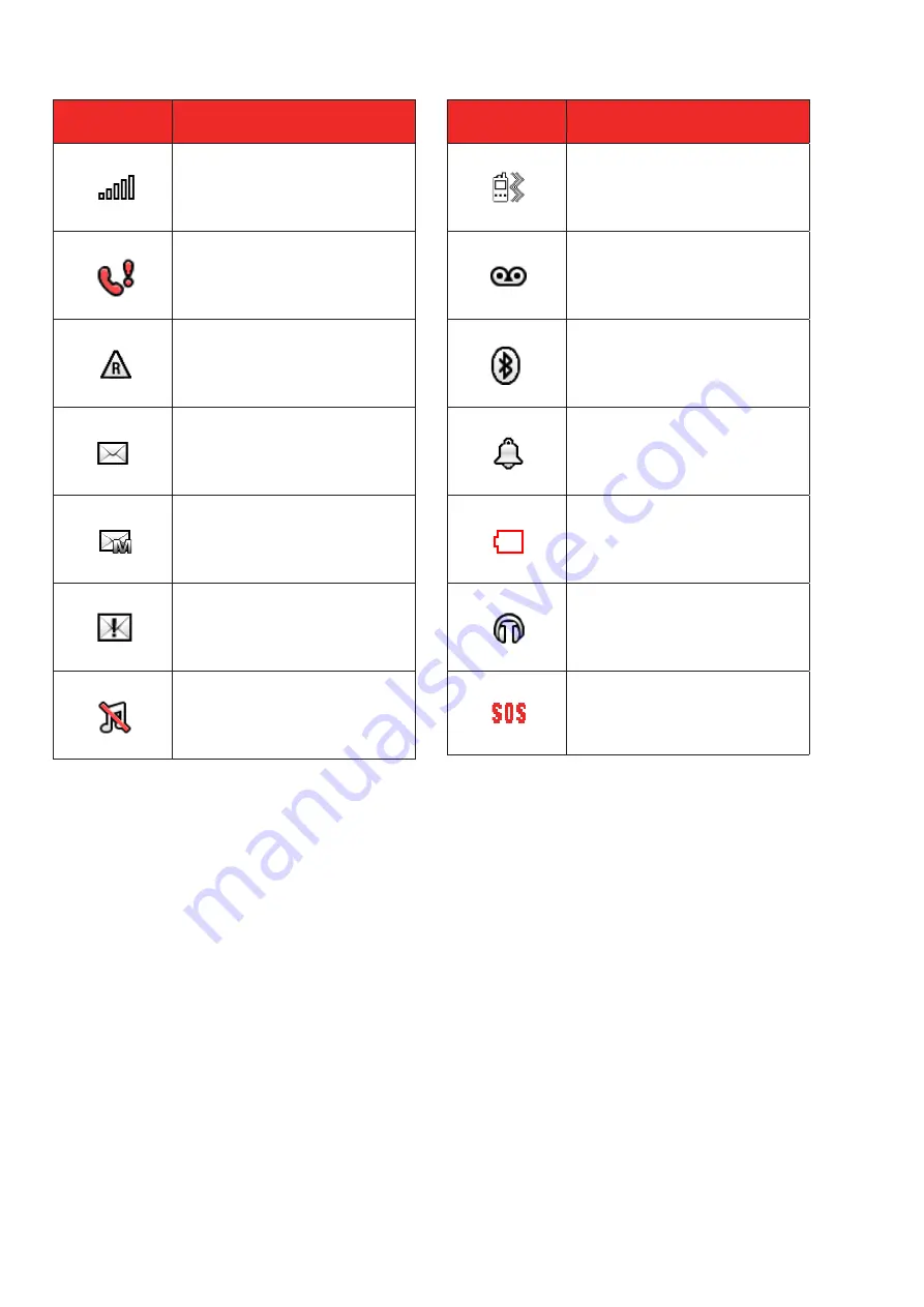 Telefunken S440 Instruction Manual Download Page 9