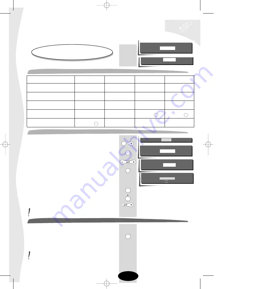 Telefunken S590NIC User Manual Download Page 20