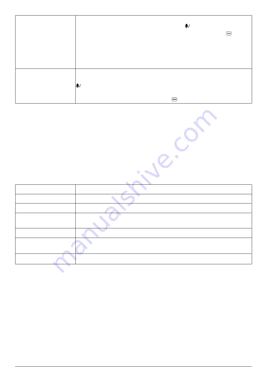 Telefunken S740 Instruction Manual Download Page 38