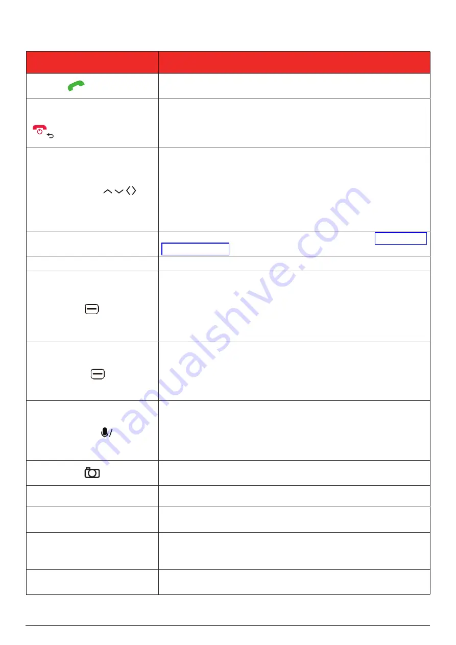 Telefunken S760 Instruction Manual Download Page 9