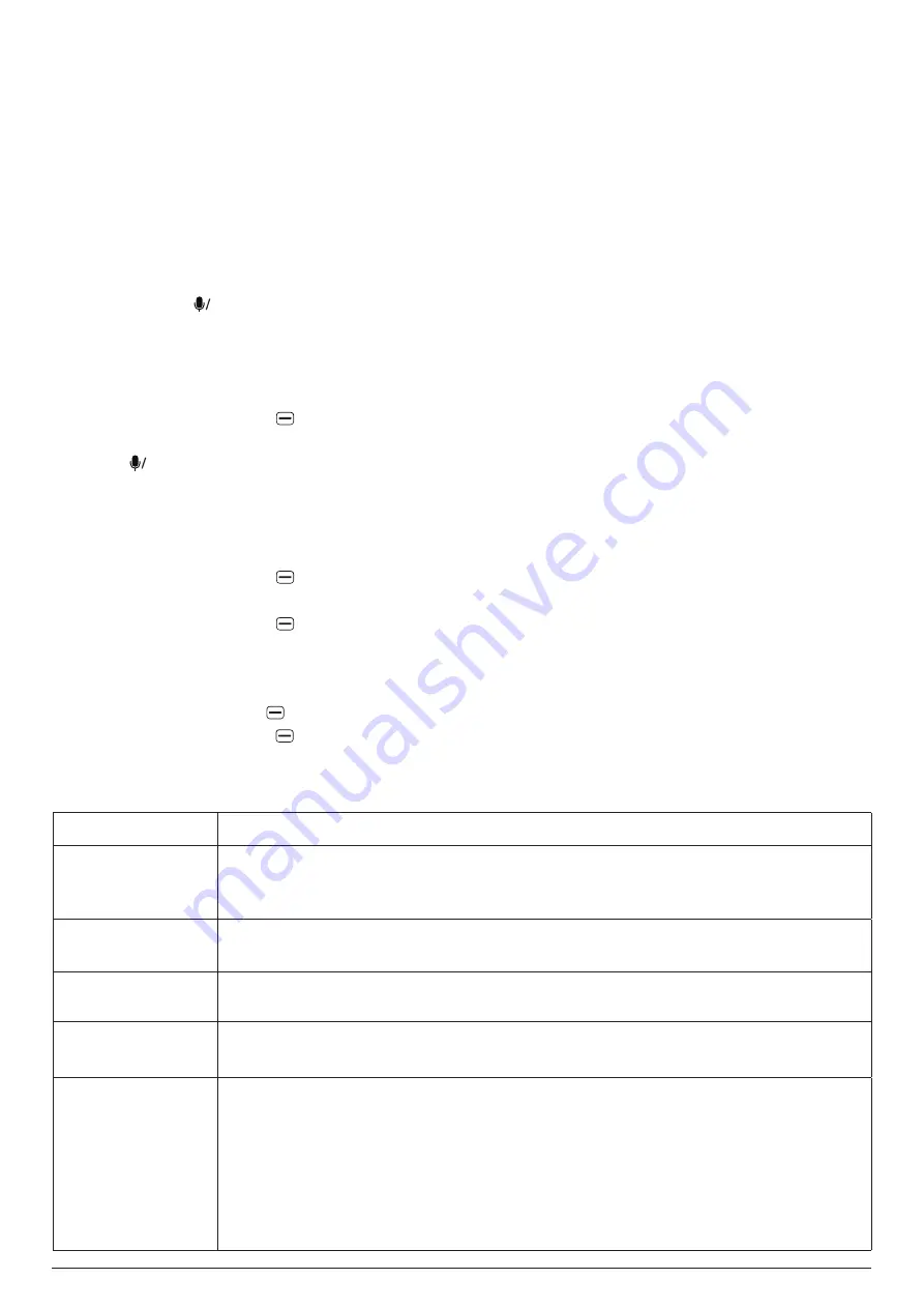 Telefunken S760 Instruction Manual Download Page 17