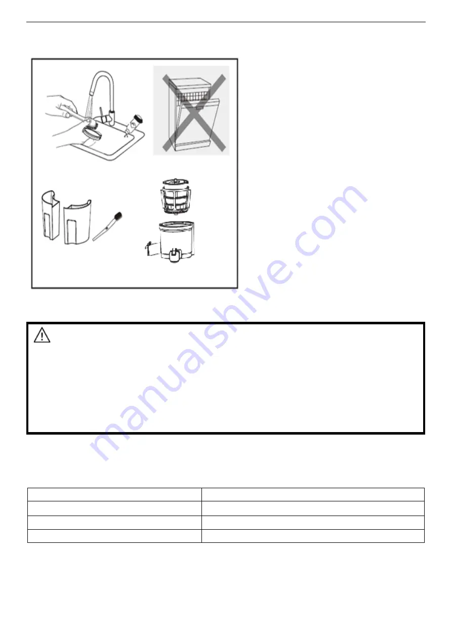 Telefunken SJ21 Instruction Manual Download Page 75