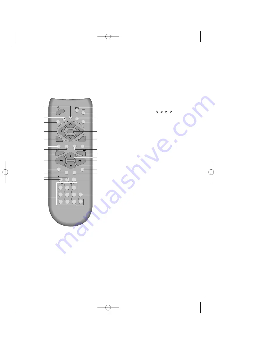 Telefunken TDV-6000 Operating Instructions Manual Download Page 15