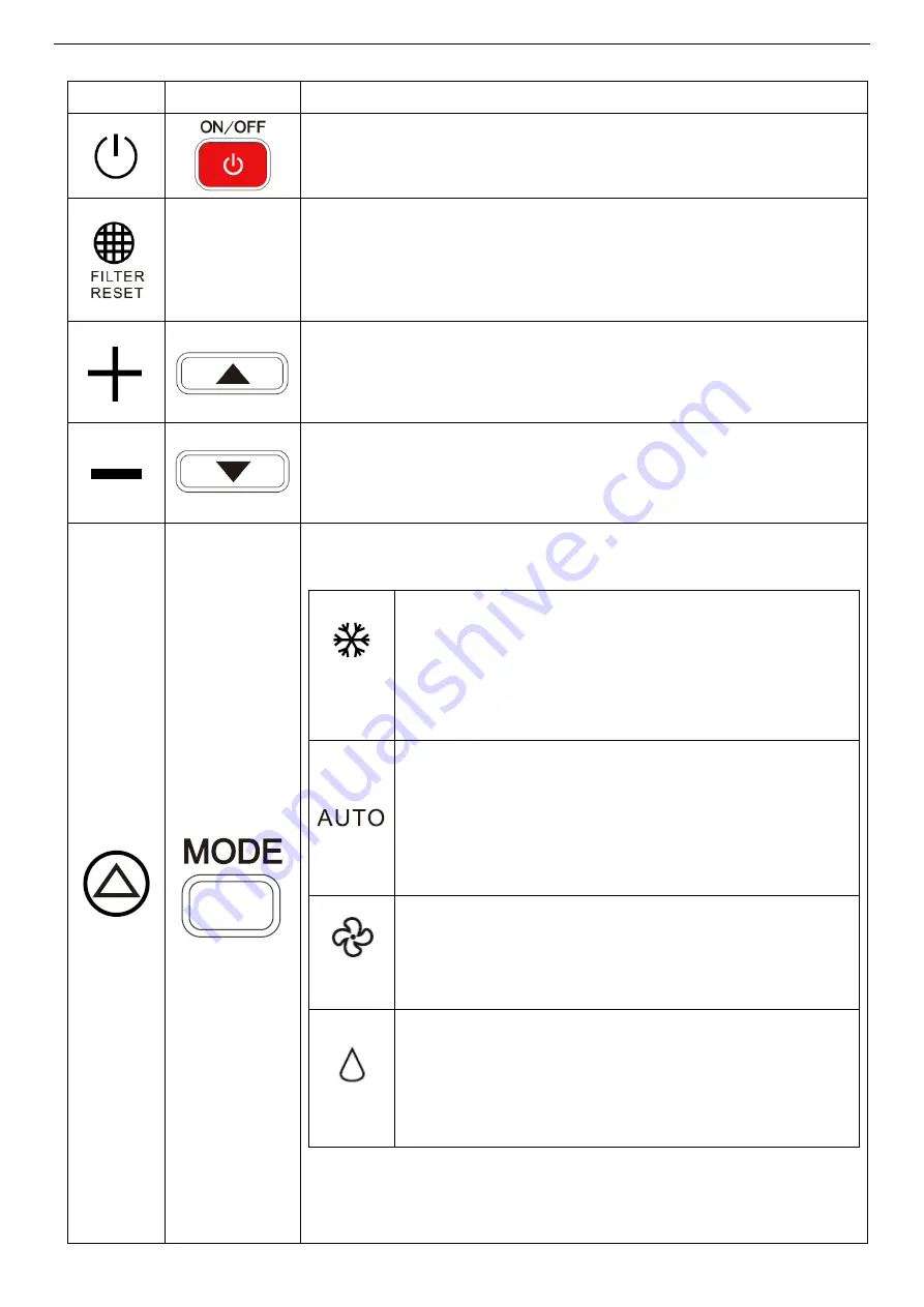 Telefunken TECHCLIM9 Manual Download Page 17